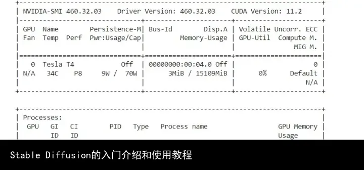 Stable Diffusion的入门介绍和使用教程