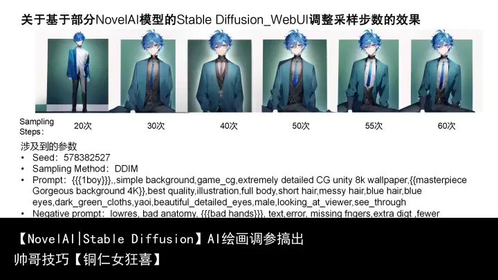 【NovelAI|Stable Diffusion】AI绘画调参搞出帅哥技巧【铜仁女狂喜】