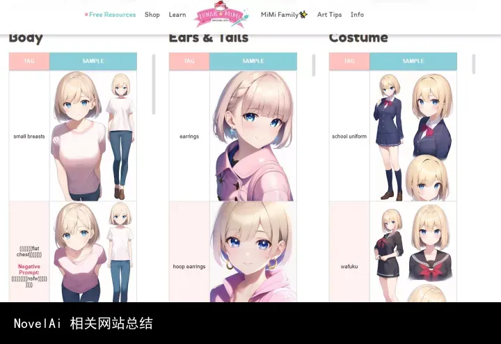 NovelAi 相关网站总结