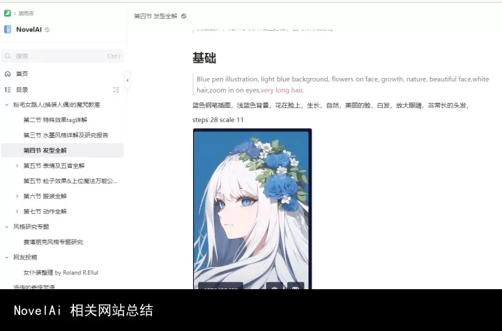 NovelAi 相关网站总结
