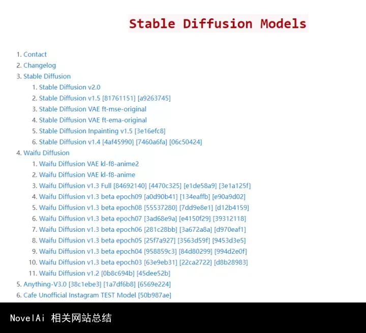 NovelAi 相关网站总结