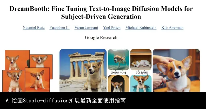 AI绘画Stable-diffusion扩展最新全面使用指南