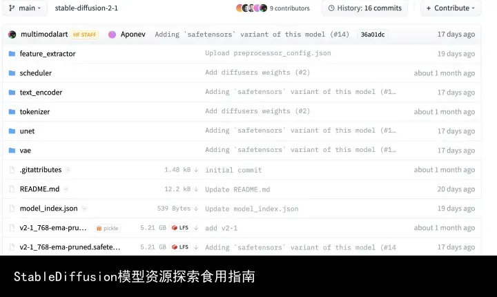 StableDiffusion模型资源探索食用指南