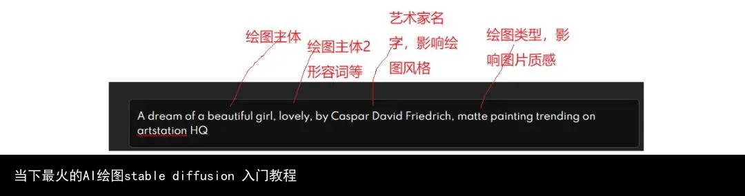 当下最火的AI绘图stable diffusion 入门教程