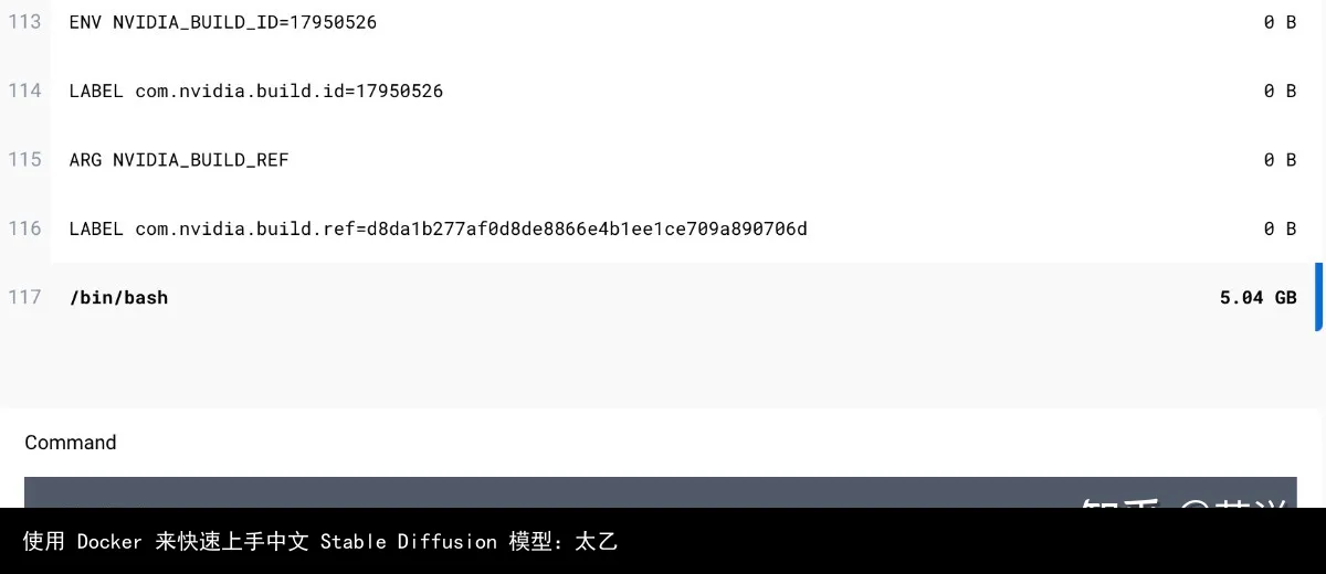 使用 Docker 来快速上手中文 Stable Diffusion 模型:太乙