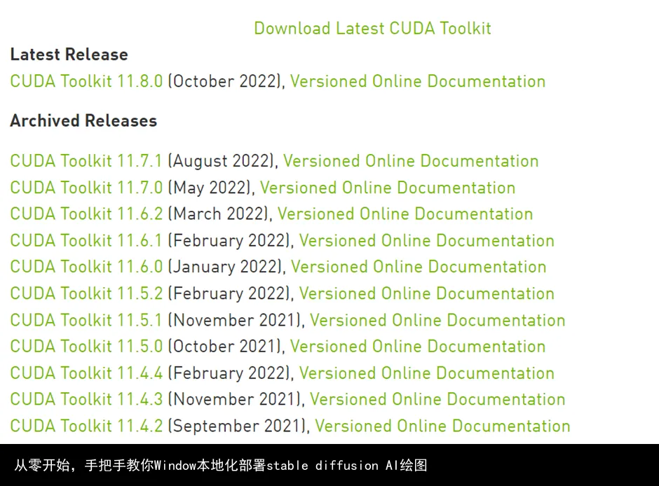 从零开始,手把手教你Window本地化部署stable diffusion AI绘图