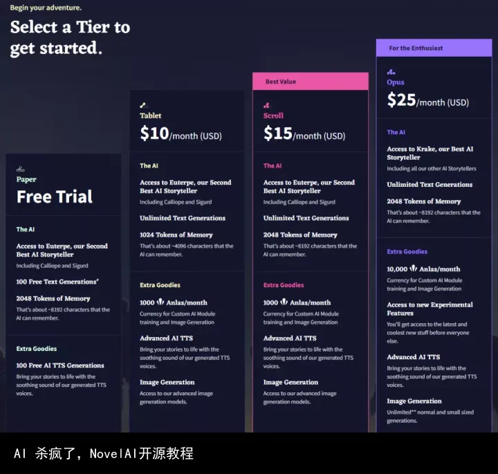 AI 杀疯了,NovelAI开源教程