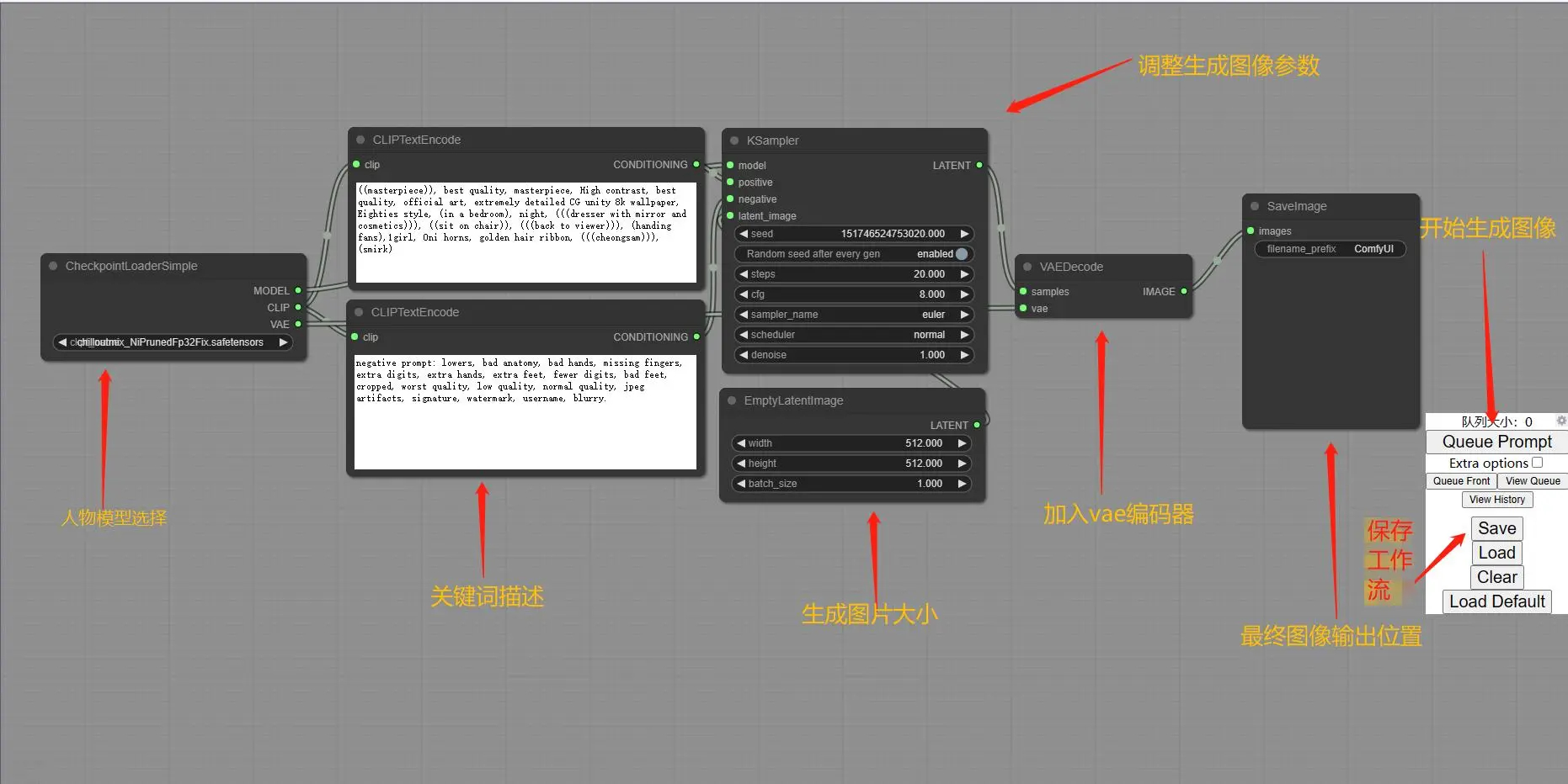【SD】ComfyUI安装与使用教程