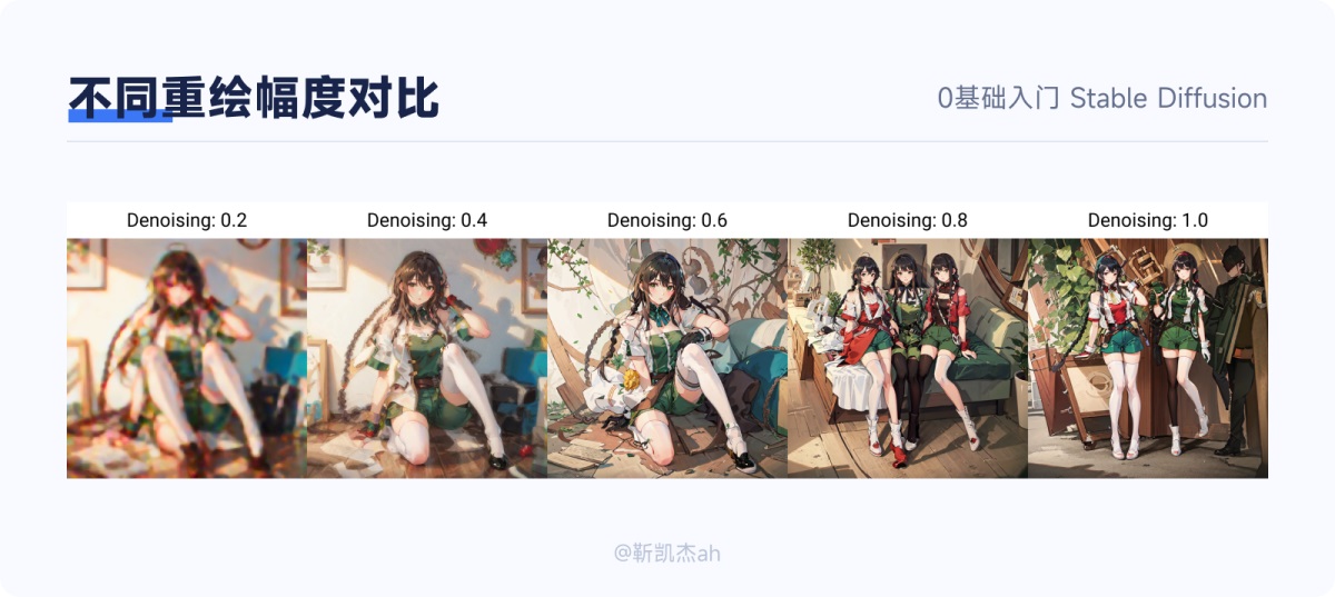 超简单!教你零基础入门AI绘画神器Stable Diffusion