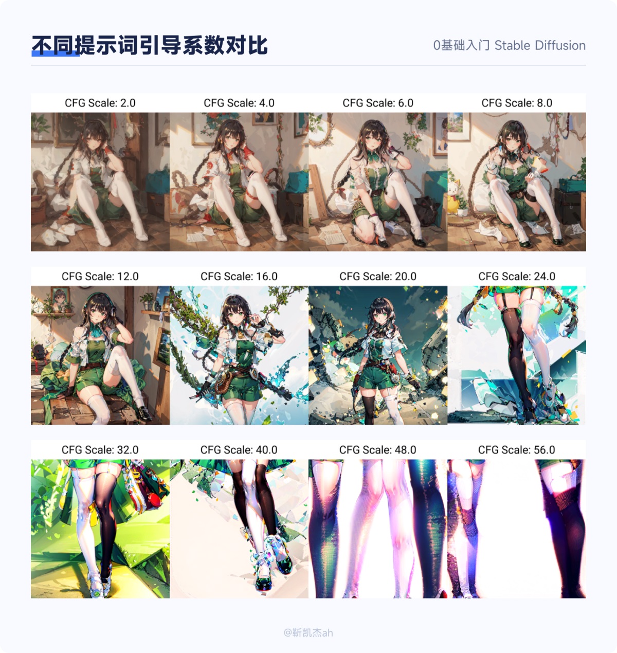 超简单!教你零基础入门AI绘画神器Stable Diffusion