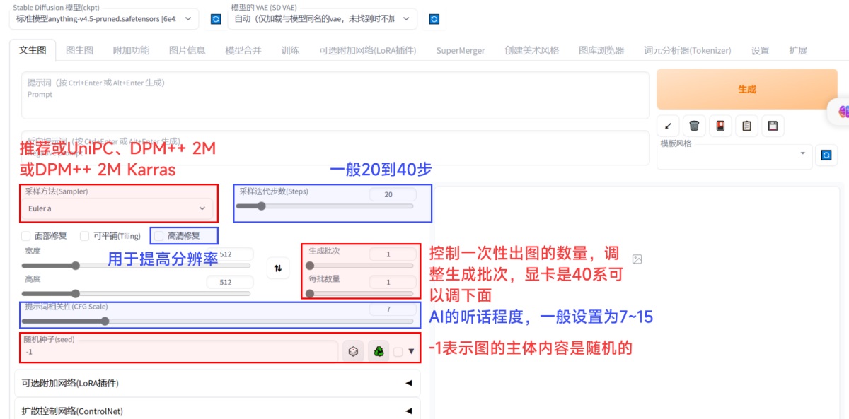 超简单!教你零基础入门AI绘画神器Stable Diffusion