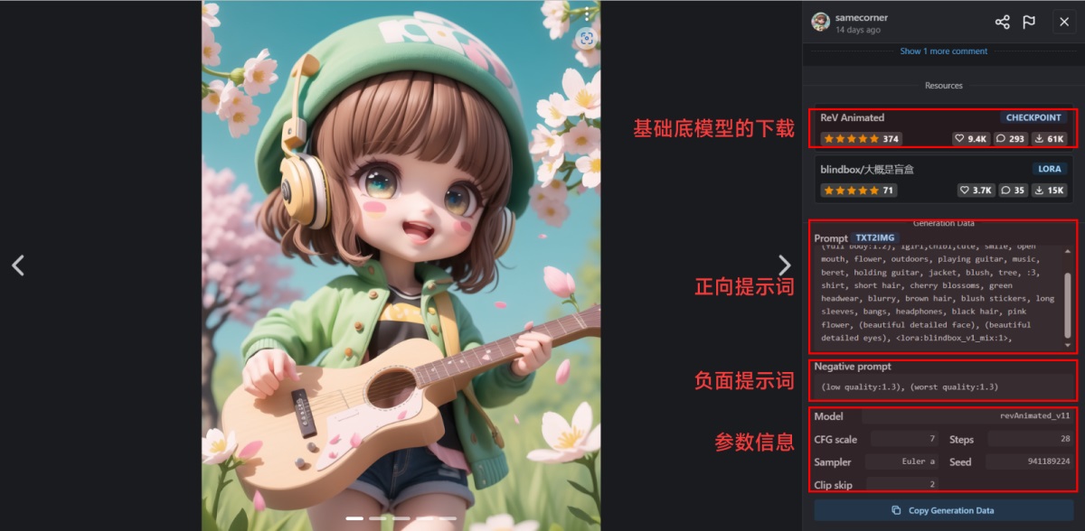 超简单!教你零基础入门AI绘画神器Stable Diffusion